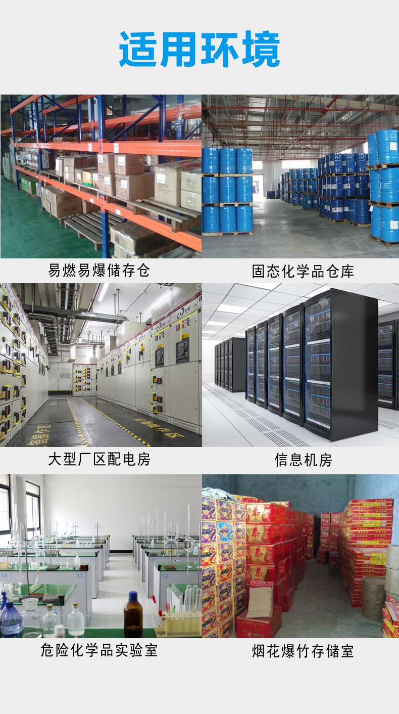防爆空调应用场所