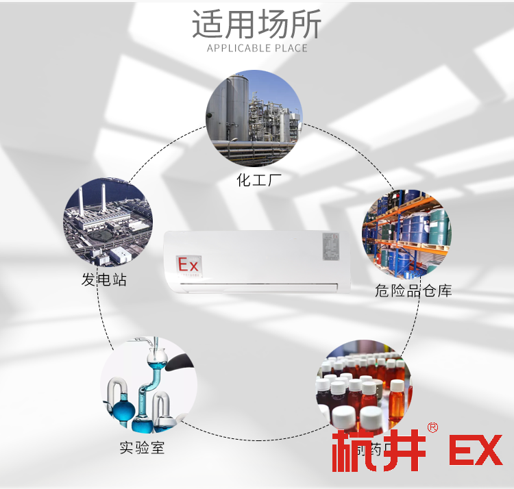 推焦车司机室防爆空调如何选购