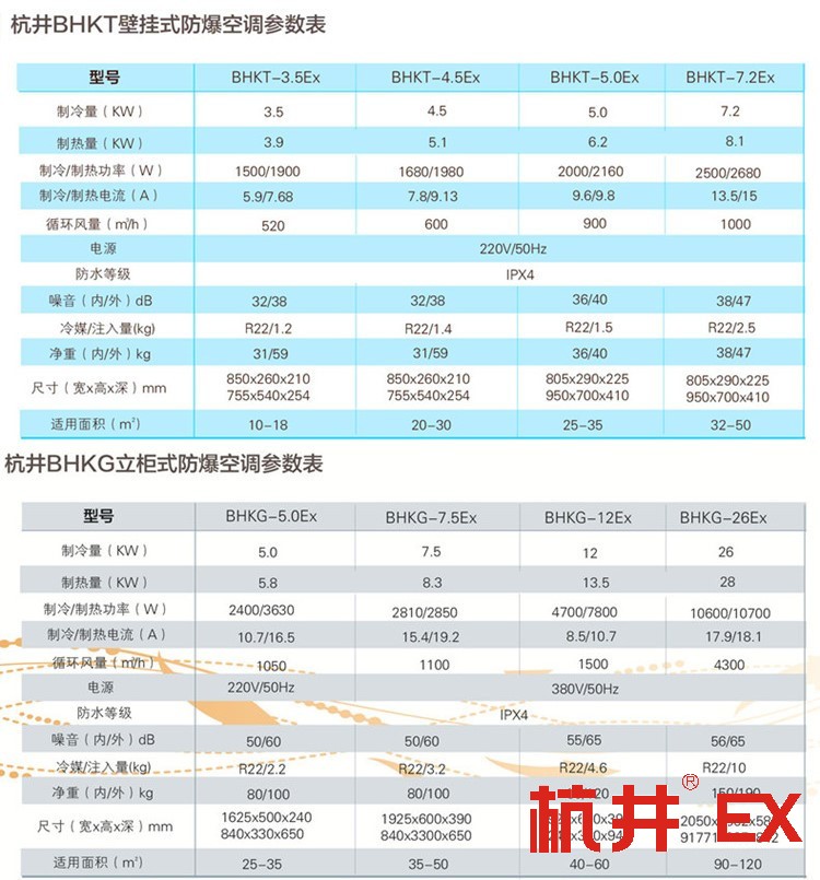 汽油碰到明火会着火吗