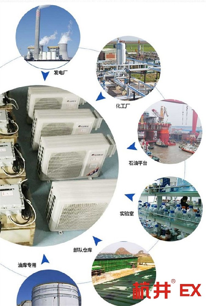 炼钢厂电力机房用空调-防爆吸顶式空调