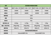 危险品仓库防爆空调厂家