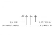 防爆电器防爆处理方法