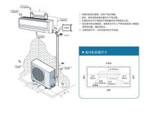 防爆空调运行原理
