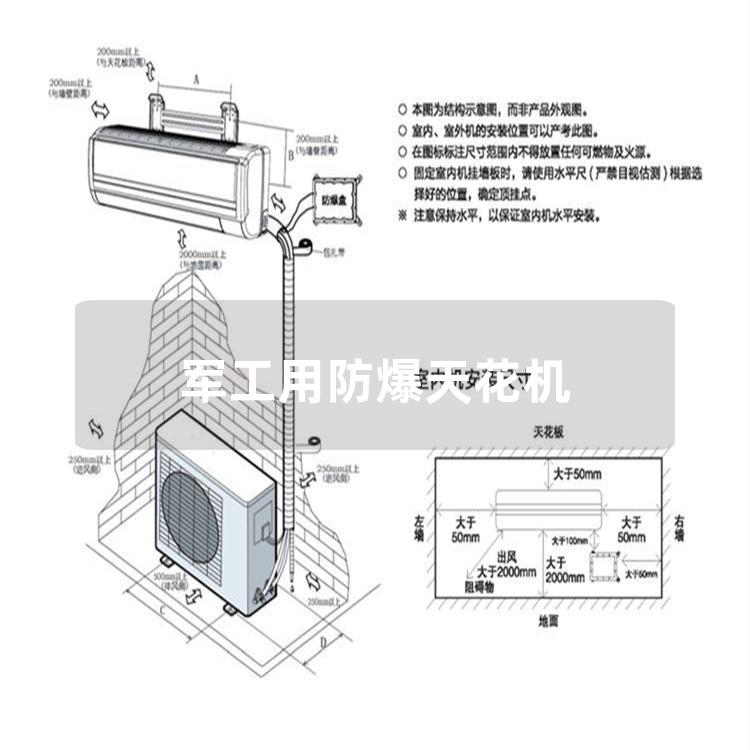 军工用防爆天花机