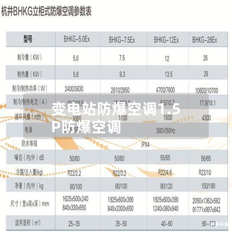 变电站防爆空调1.5P防爆空调
